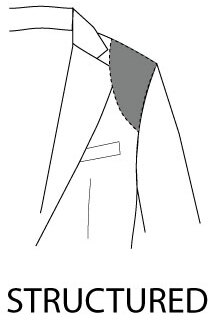 Structured Shoulder